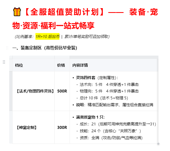 全服超值赞助计划